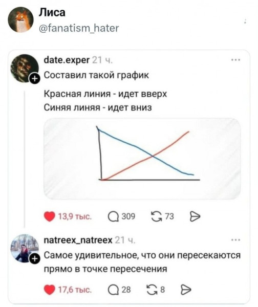 Мем Мем