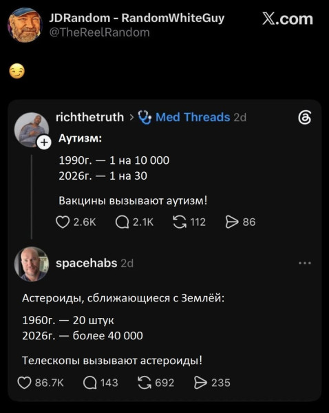 Мем, Bassplayer