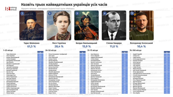 Мем