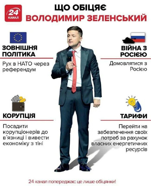 Мем: Обещания Владимира Зеленского