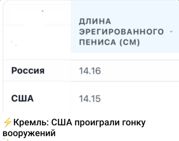 Мем, Ashmedai Мем, Ashmedai