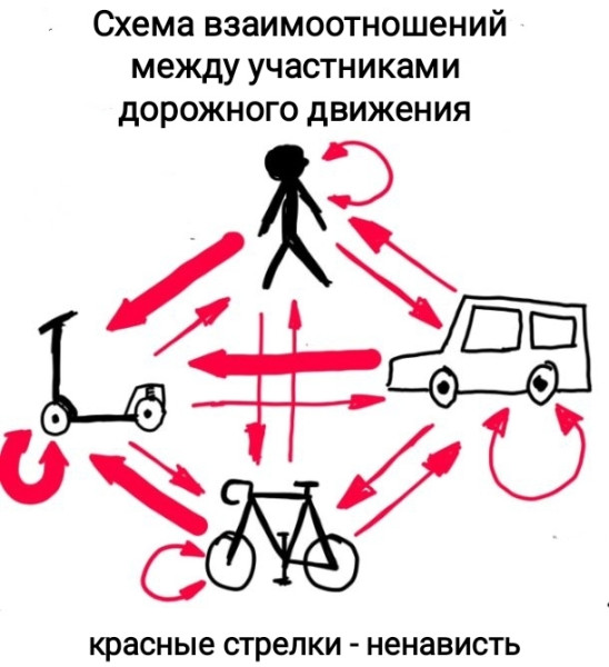 Мем, Рысь