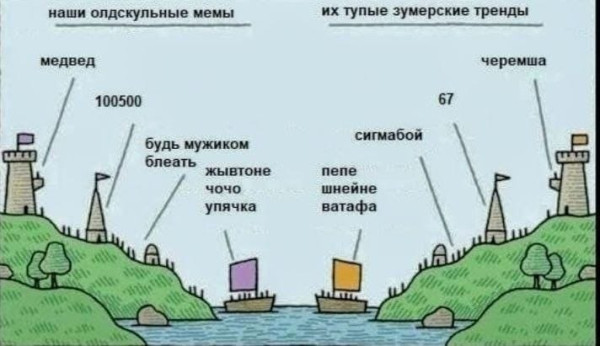 Мем, Diogenes Мем, Diogenes